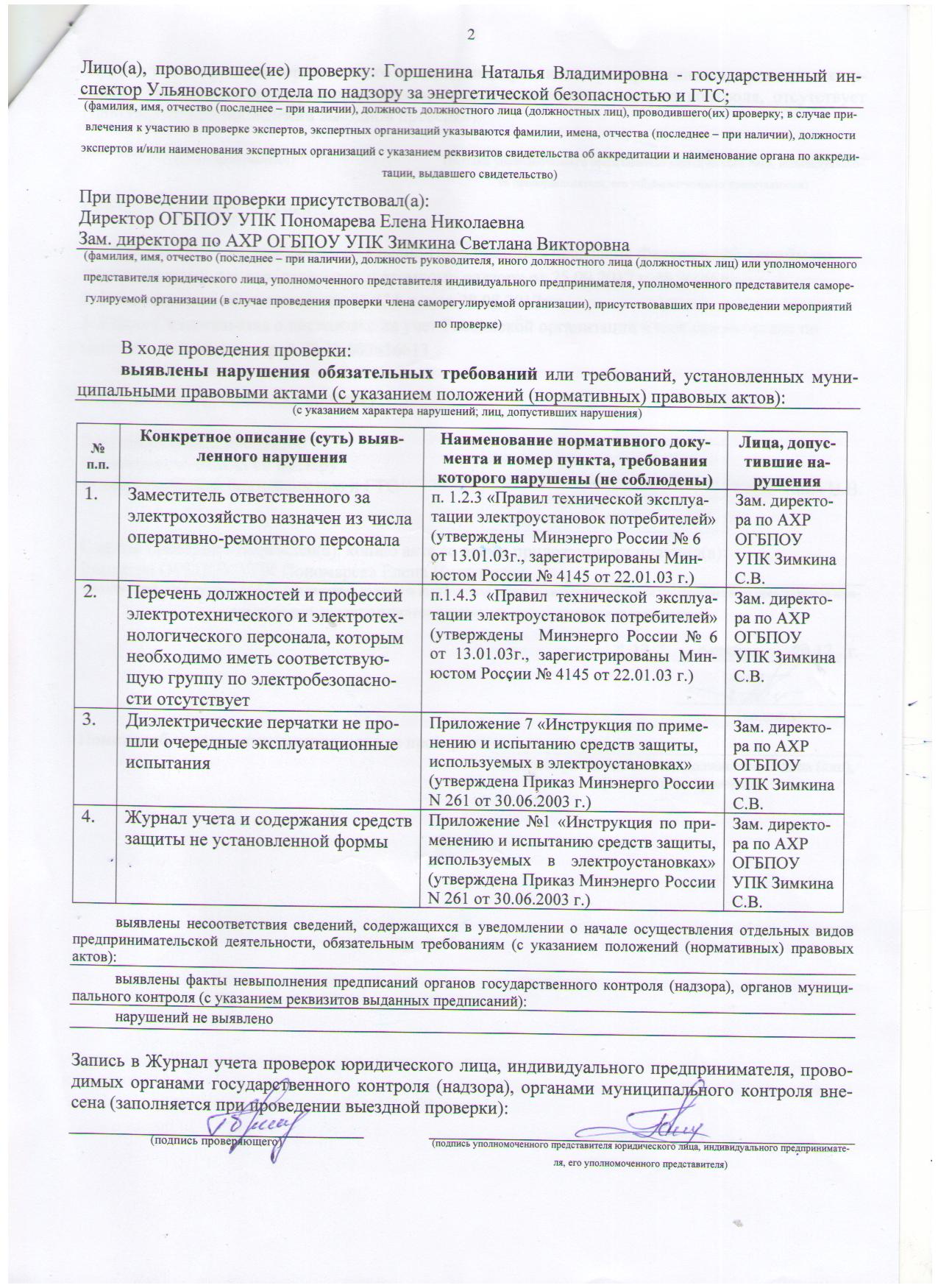 Предписания органов, осуществляющих государственный контроль (надзор) в  сфере образования, отчеты об исполнении таких предписаний. : Ульяновский  педагогический колледж